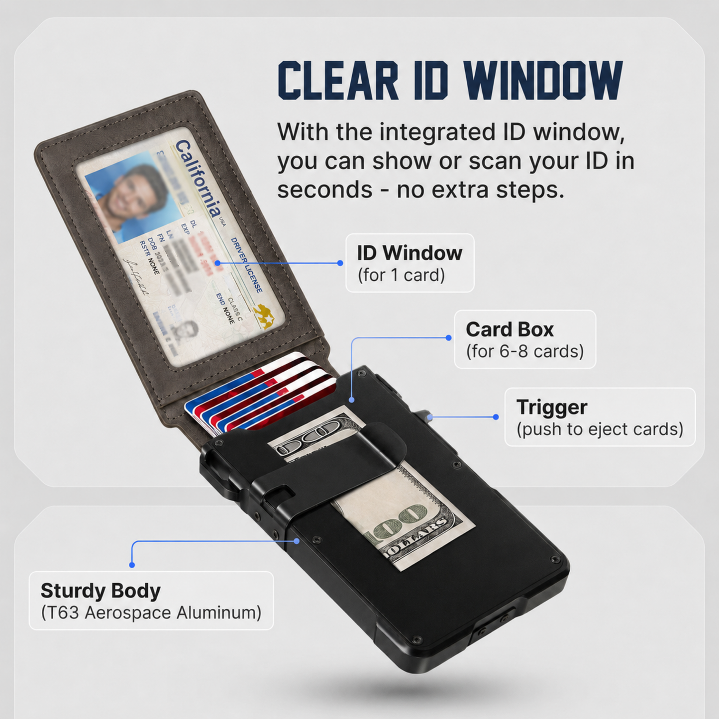 Avendore MagVault® Minimalist Wallet - Maximum Capacity. Minimal Footprint.