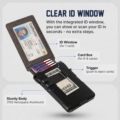 Avendore MagVault® Minimalist Wallet - Maximum Capacity. Minimal Footprint.