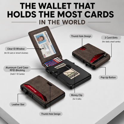 Avendore MagVault® Minimalist Wallet - Maximum Capacity. Minimal Footprint.